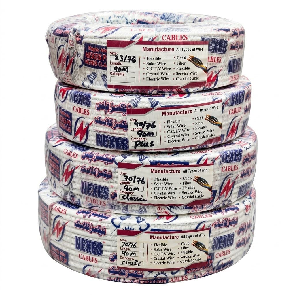 Flexible Cables category